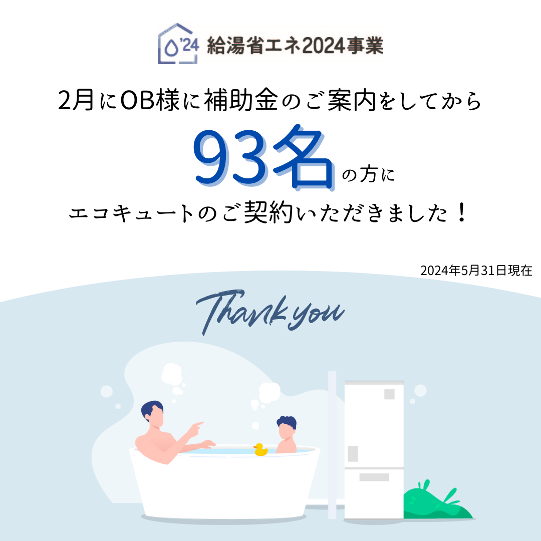 住宅設備アシストの「エコキュート補助金」の実績 画像